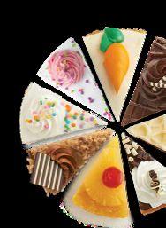 cake sheet cake 1/4 Sheet (serves 16-24)...18.00 1/2 Sheet (serves 32-48)...31.00 Full Sheet (serves up to 96)...45.