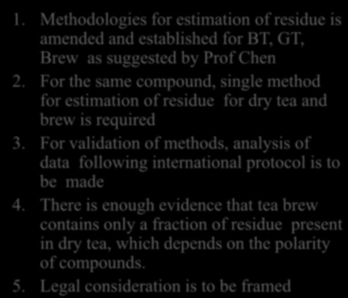 For the same compound, single method for estimation of residue for dry tea and brew is required 3.