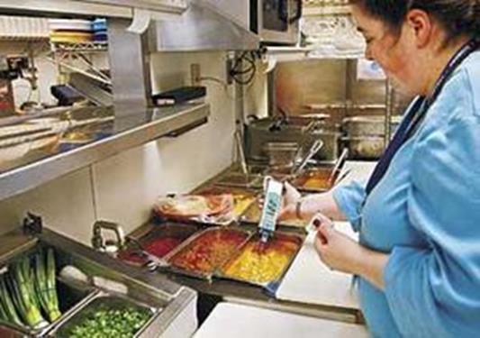 Inspections Inspections are conducted of food service and lodging establishments