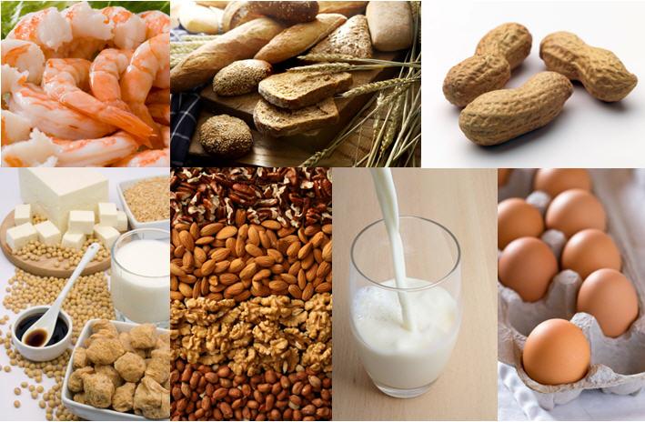 Food Allergies in Children Most common allergens: Peanut- 25.2% Milk- 21.1% Shellfish- 17.2% Tree nut- 13.1% Egg- 9.8% Fin fish- 6.2% Wheat- 5.0% Soy- 4.