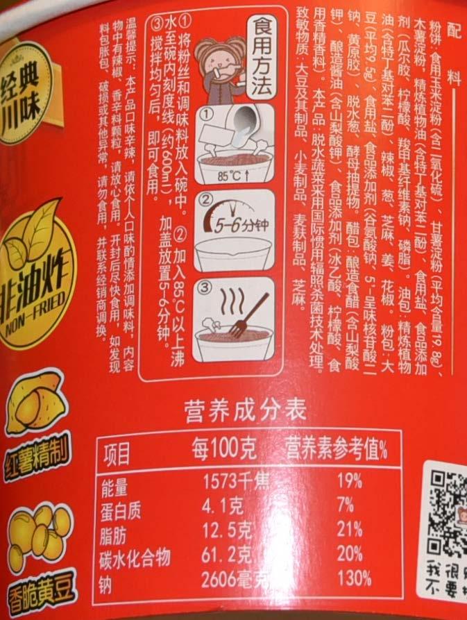 Allergenic Food Labelling is volunteering in China.