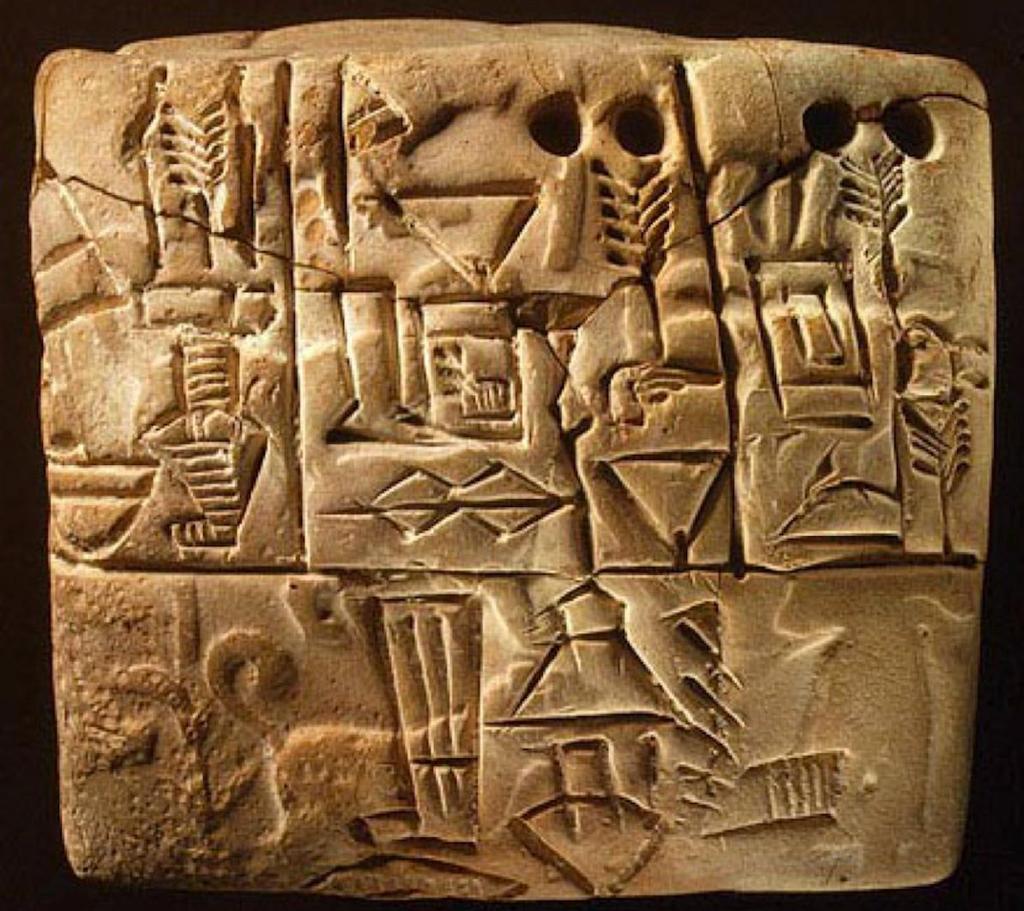 Supporting Question 2 NEW YORK STATE SOCIA L STUDIES RESOURCE TOOLKIT Source C: Clay tablet produced between 3100 2900 BCE, with cuneiform symbols Administrative account of barley distribution, Jamba