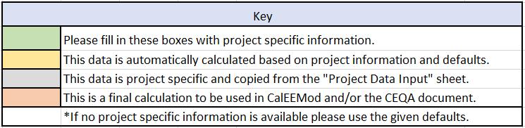 How to Calculate Winery Emissions for CEQA This guide is designed to be used with the Winery Excel for CEQA (SBCAPCDWineryExcelforCEQA.xlsx available online here https://www.ourair.