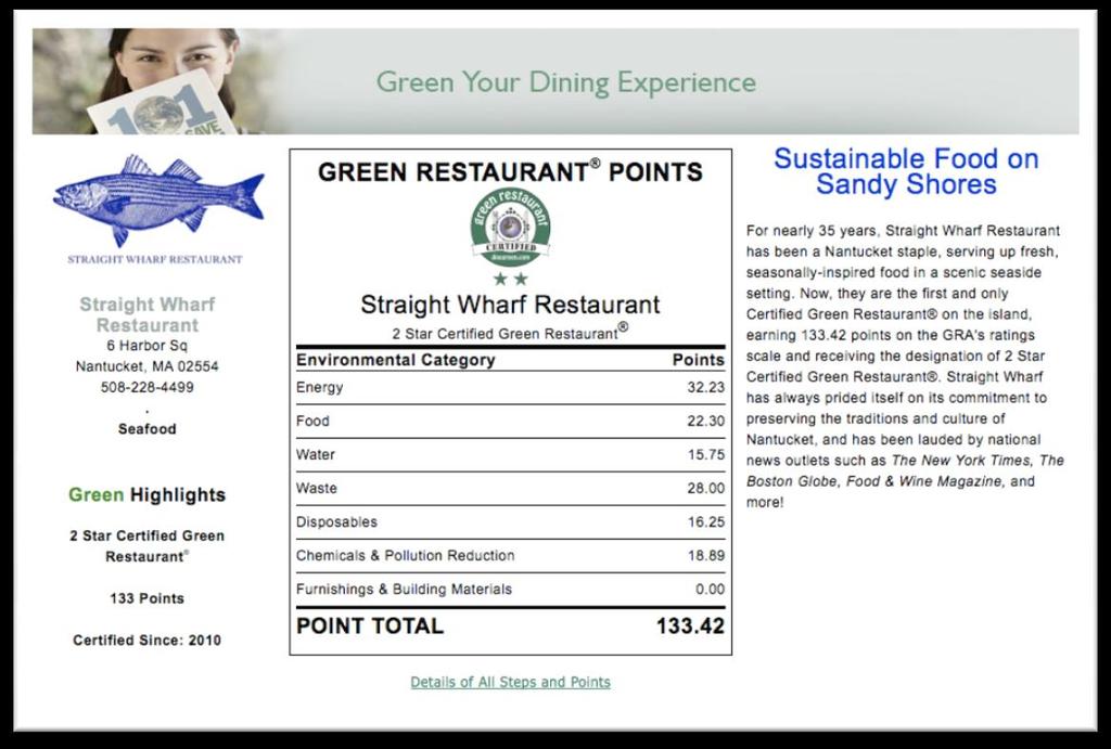 GRA for your restaurant The landing page showcases your Green