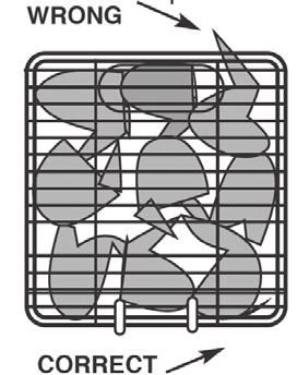 CAUTION: Keep at least 8 clearance all around from walls, cabinets and other objects when using the rotisserie to prevent heat damage.