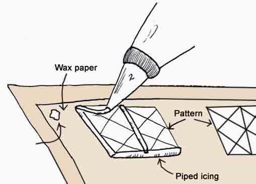 Make Your Icing Windows Then pipe one more layer just around the outside of the window (see illustration). This helps strengthen the windows. You need 8 windows but make extras in case of breakage.