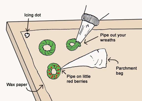 You can hold the wax paper down by piping four small dots of icing under the wax paper and press down (see the illustration). Pipe over all the lines once.