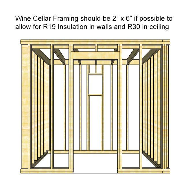 Introduction This guide has been prepared as a general resource to help you build your own wine cellar.