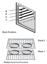 Convection Bake Tips and Techniques Foods recommended for
