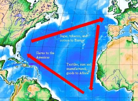 Triangular Trade This trade took place between America, Europe, and Africa. Sugar cane which grew in the islands off of America, took hard work to grow.