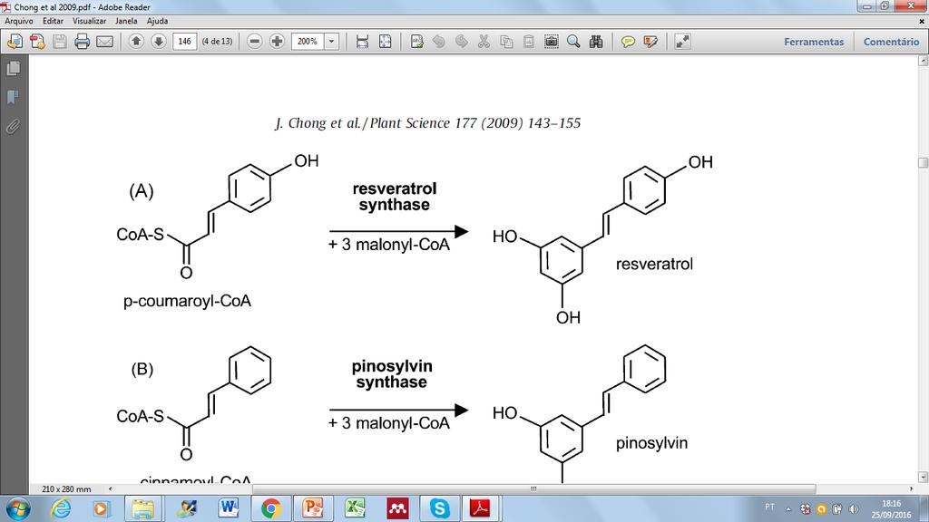 Most plant stilbenes are derivatives of the basic unit trans-resveratrol (3,5,40-trihydroxy-transstilbene).