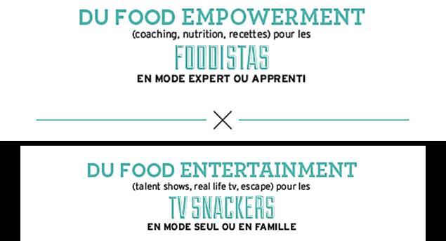 EMPOWERMENT Cooking for EVERYONE 5.
