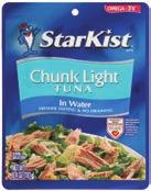 Light Tuna Packed In Water Broth