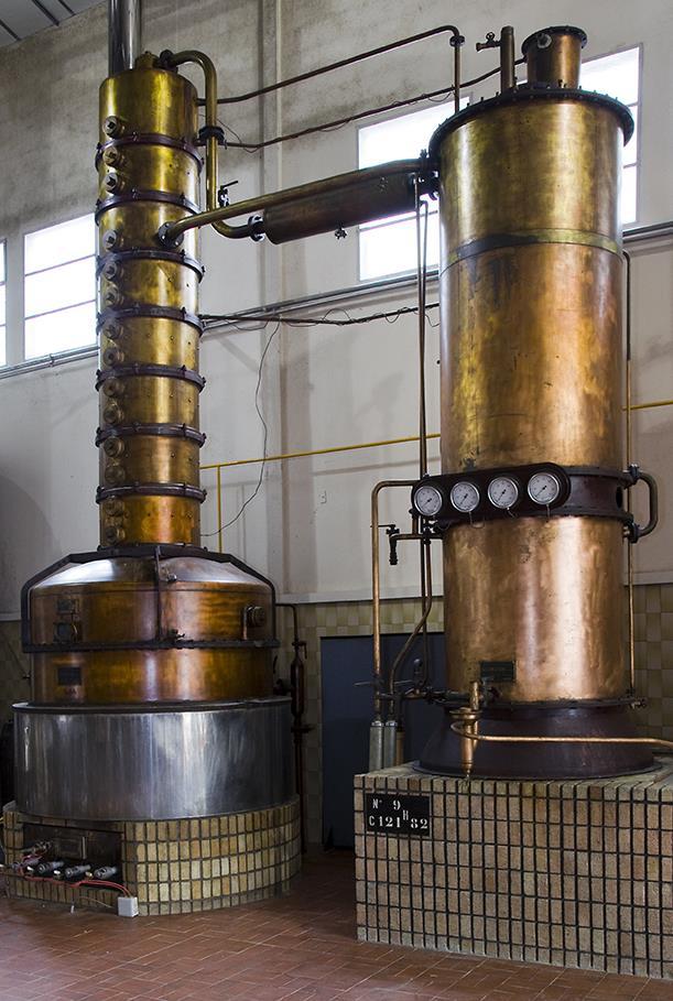 Continuous Distillation