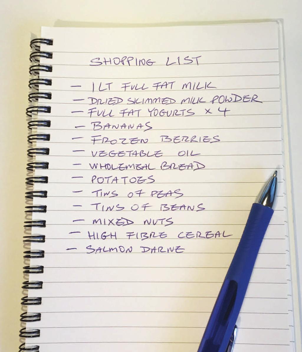 A shopping list for