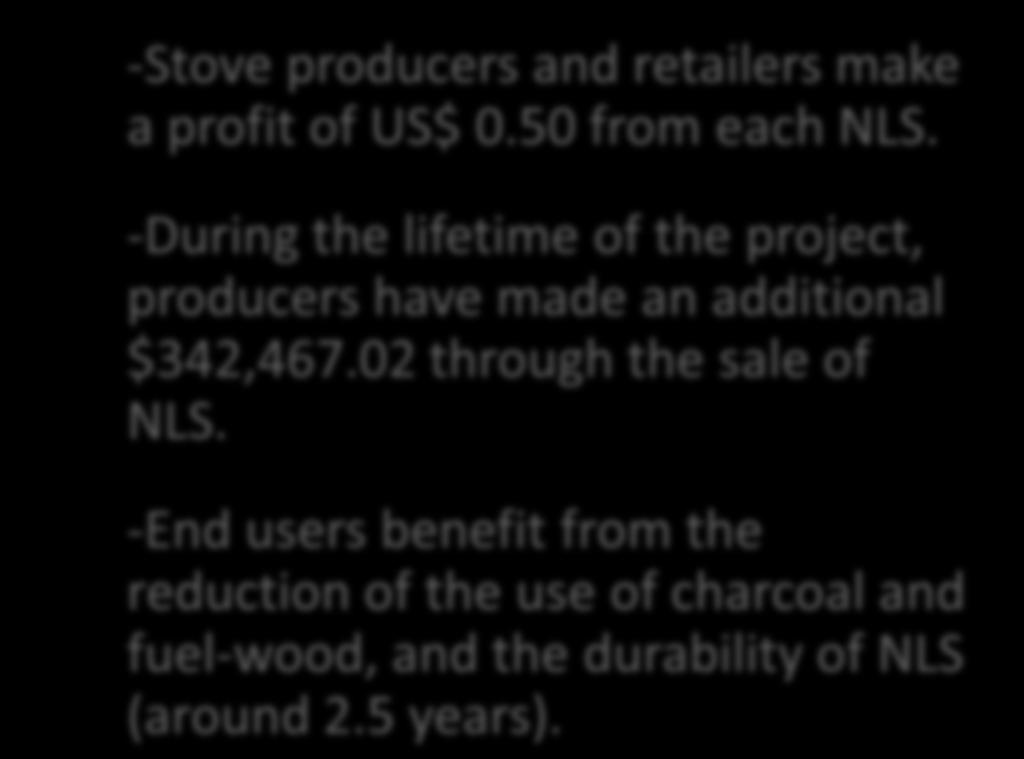 Economic Impacts The commercialized dissemination of the NLS is to offer economic benefits throughout the stove distribution network of