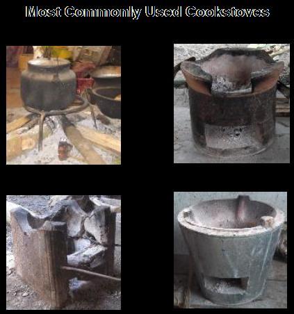 Lesson Learned-Improved Cookstove in Lao PDR Design of Improved Cook-stoves [6]: There is