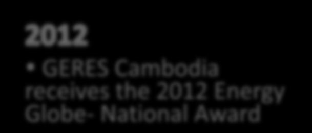 GERES Cambodia received Global Leadership Award from