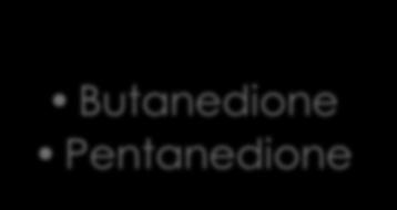 Butanedione Pentanedione