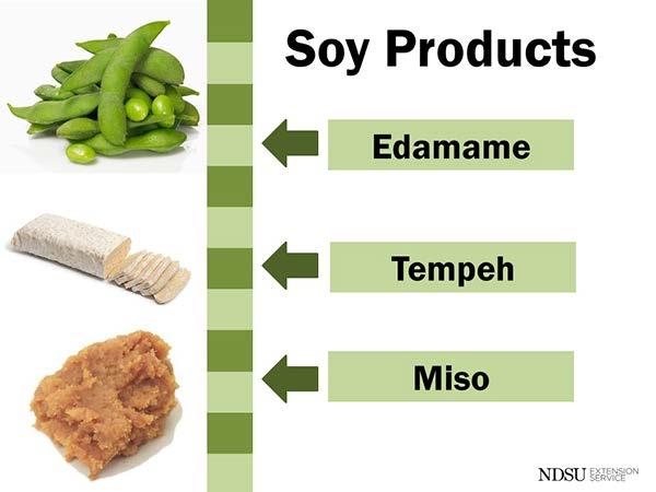 The popular bean is found in a wide variety of food products from tofu to infant formula, as well as nonfood products such as shampoo, diesel fuel and cosmetics.