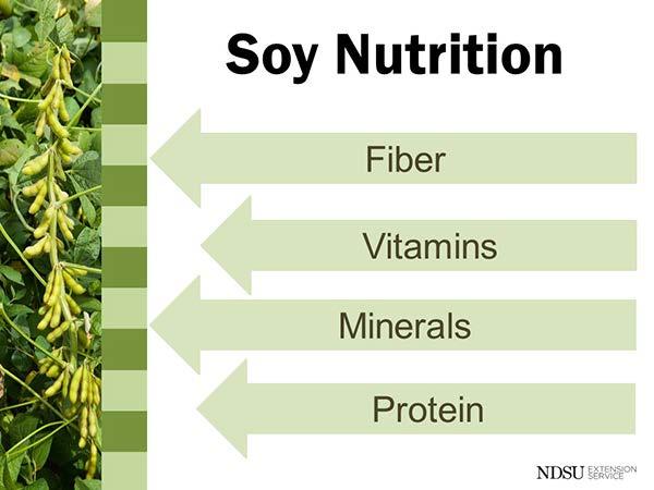 Plain, unsweetened soy milk is an excellent alternative to cows milk and offers high-quality protein and B-vitamins.