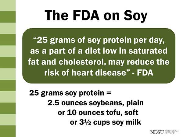 Soy provides a healthy dose of tissue-building protein at a lower saturated fat content than average meat products.