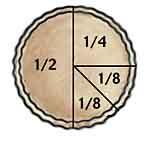 pie = 40 grs. carbs. 1/8 meringue pie = 50 grs.