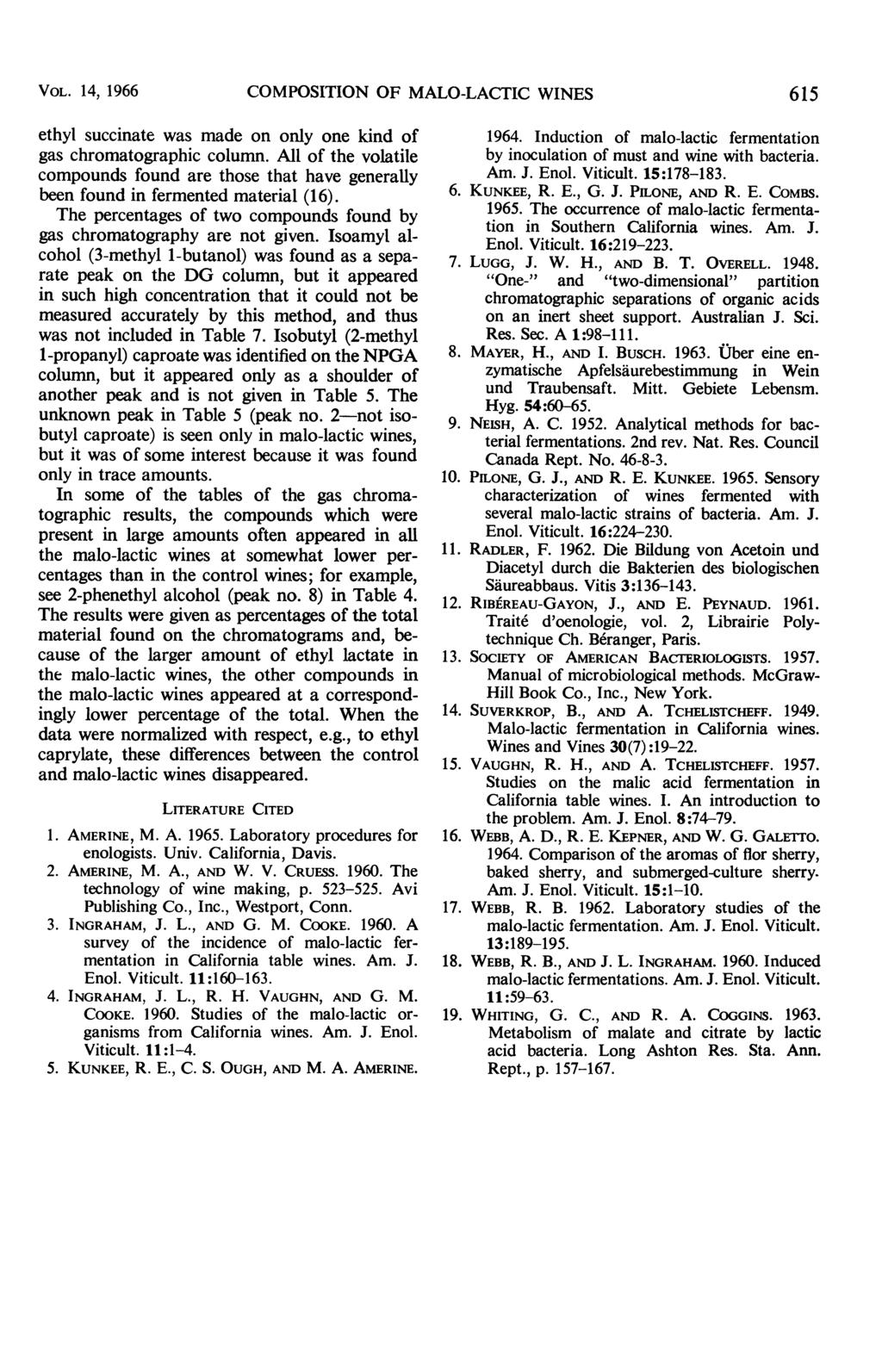 VOL. 14, 1966 COMPOSITION OF MALO-LACTIC WINES 615 ethyl succinte ws mde on only one kind of gs chromtogrphic column.