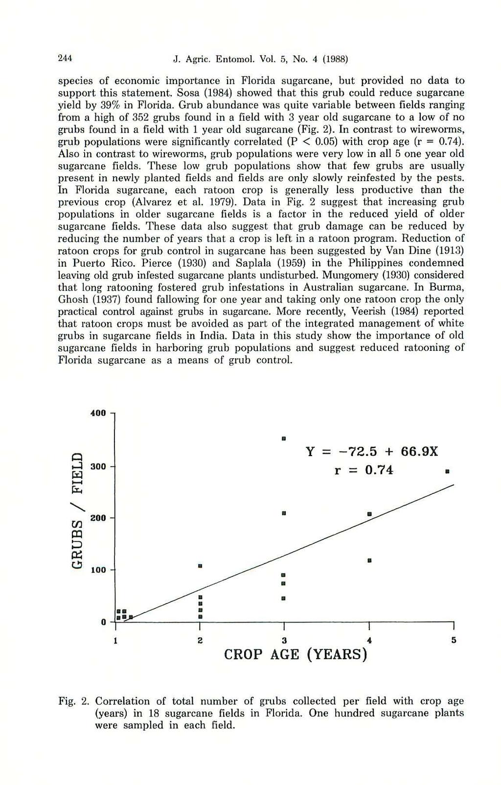244 J. Agric. Entomol. Vol. 5, No.4 (1988) species of economic importance in Florida sugarcane, but provided no data to support this statement.