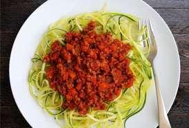 Zucchini Pasta With Meat Sauce Servings: 6 Net Carbs: 15g 5 medium to large zucchini 2 tablespoons olive oil 1 medium yellow onion, chopped 1 stalk celery, diced 1 tablespoon minced garlic 1 pound