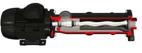 DXC SERIES The DXC series is a hygienic pump with standard DN series joint.