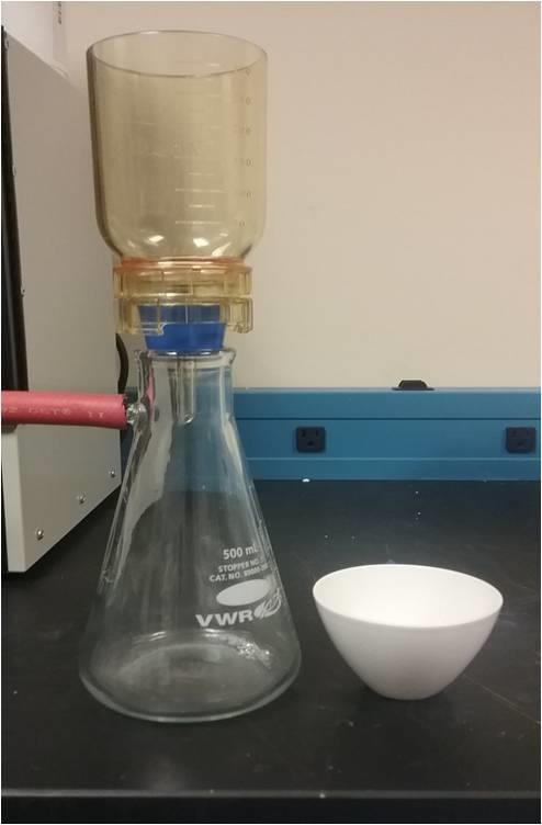 How is it currently being tested? Sample is filtered through a 1.5mm, washed and dried, glass fiber filter. Filtrate transferred into an evaporating dish. Liquid evaporated to dryness.