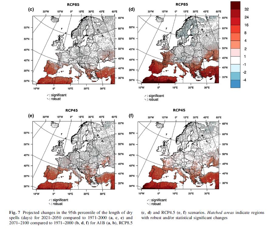 2021-2050 2071-2100 Length of dry periods (days) 2021-2050 (or 2071-2100) as compared to 1971-2000 Jacob et al.