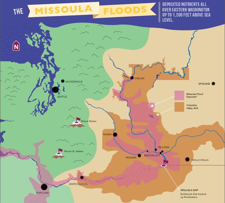 Geology Missoula Floods Deposited nutrients throughout eastern