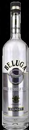 The so called period of rest that lasts for 30 days is the final stage of Beluga Noble Russian Vodka production.