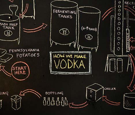 INTRODUCTION Process SMALL BATCH: We believe quality, not quantity, is the key to making great vodka. That s why we make every single batch by hand, literally. We use no computers and no automation.