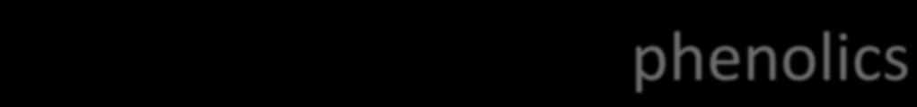 Biosynthesis of plant