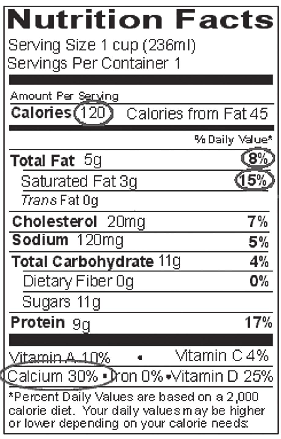 E12 EATING SMART FOR A HEALTHY HEART food label is a useful tool.
