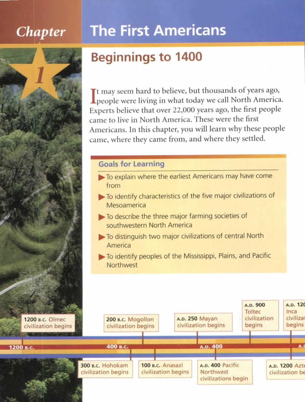 Chapter The First Americans Beginnings to 1400 It may seem hard to believe, but thousands of years ago, people were living in what today we call North America.