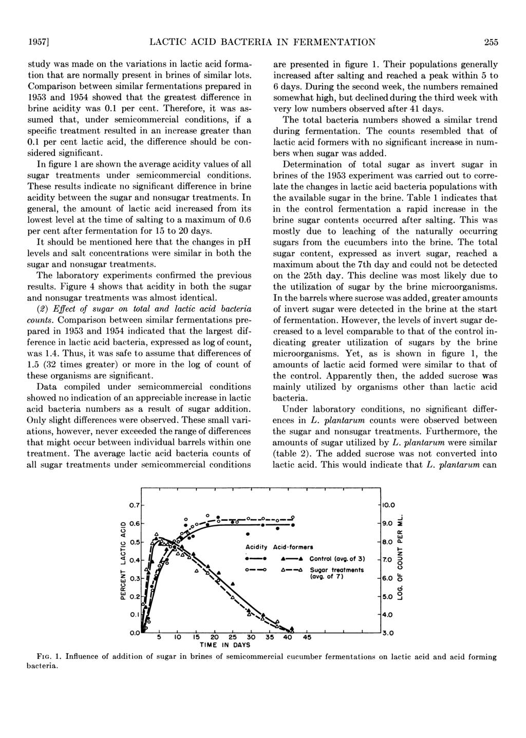 1957] LACTIC ACID BACTERIA IN FERMENTATION 255 study was made on the variations in lactic acid formation that are normally present in brines of similar lots.