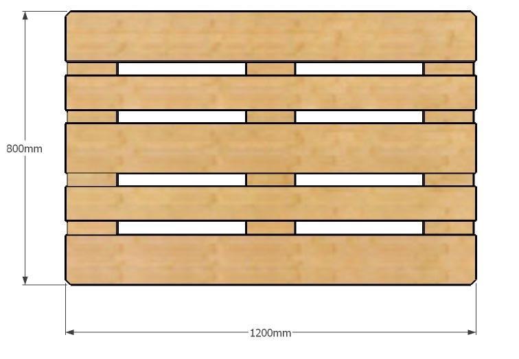 Slika 28 Tlocrt zatvorenog skladišta s paletnim regalima Sva roba nalazi se na Euro paletama (dimenzije: 800x1200 mm,