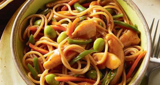 Teriyaki Sauce MINH Easy Lo Mein Create an Asian favorite by using your USDA Commodity Whole Wheat spaghetti noodles and simply mixing with teriyaki sauce, edamame, carrots, green beans and chicken.