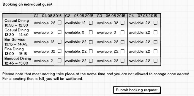 BOOKING REQUEST INDIVIDUAL Individuals may select more than one seating.