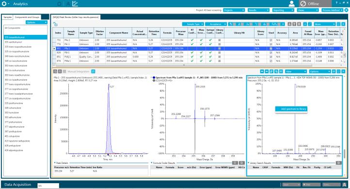 Up to 10 MS/MS spectra were automatically collected for each chromatographic data point (Figure 4).