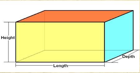 3-5 MATH MEASURING VOLUME Volume: the amount of space enclosed in a solid 3-dimensional figure. Volume is measured in cubic units.