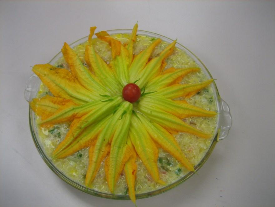 edu Squash Blossom Frittata with Garden Vegetables 2 small zucchini diced 1 large onion diced 1 green pepper, diced 1 large tomato, diced 2-3 stalks of Swiss chard or other greens 6 eggs ¼ cup