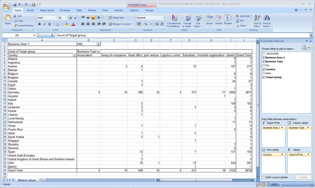 S t r a n 25 Slika 14: Primer dinamične vrtilne table v programu Microsoft Excel Uporaba programa Microsoft Word V program Microsoft Word se izvažajo podatki tako kot v Excelu, kot tabela ali z