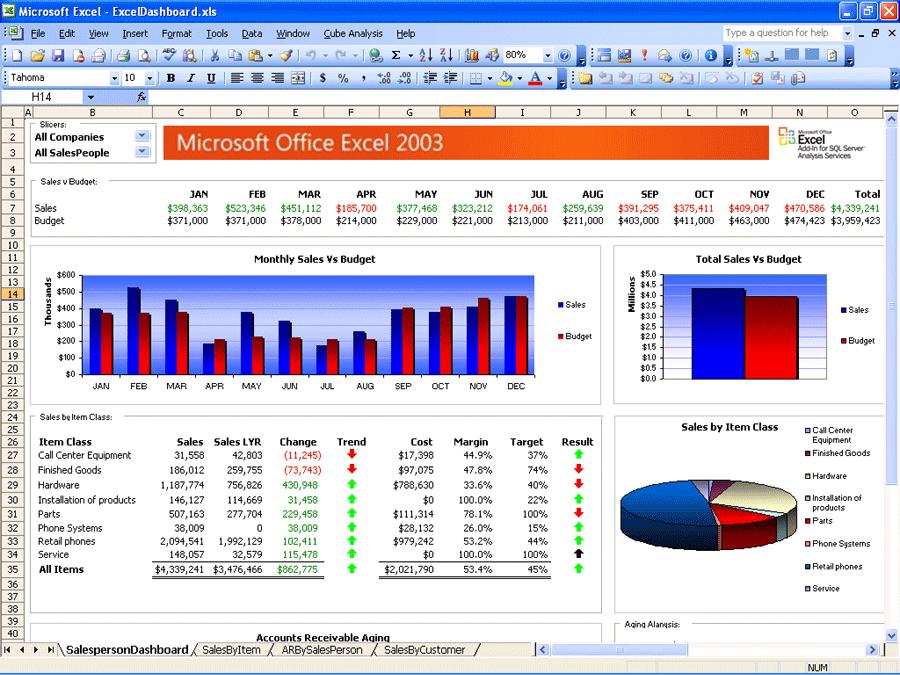 S t r a n 61 Slika 26: Ogled rezultatov analize v programu Microsoft Excel [14] 4.