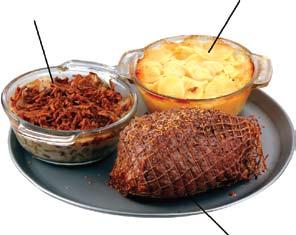 Type B COMPLETE MEAL B Use for meat roasts or