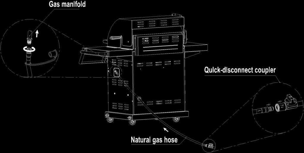 After grill is completely assembled, make sure natural gas supply valve is OFF and then connect natural gas hose to socket.